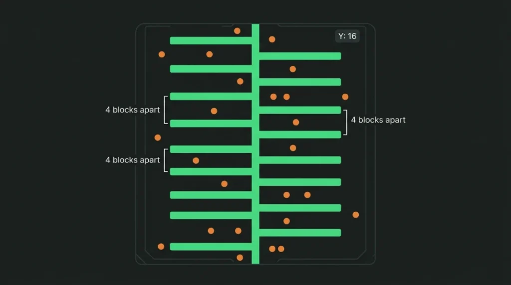 Strip mining pattern at Y16 for maximum iron ore efficiency in Minecraft