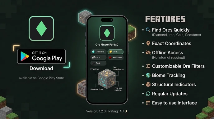 Ore Finder For MC app download button and feature preview for Google Play Store